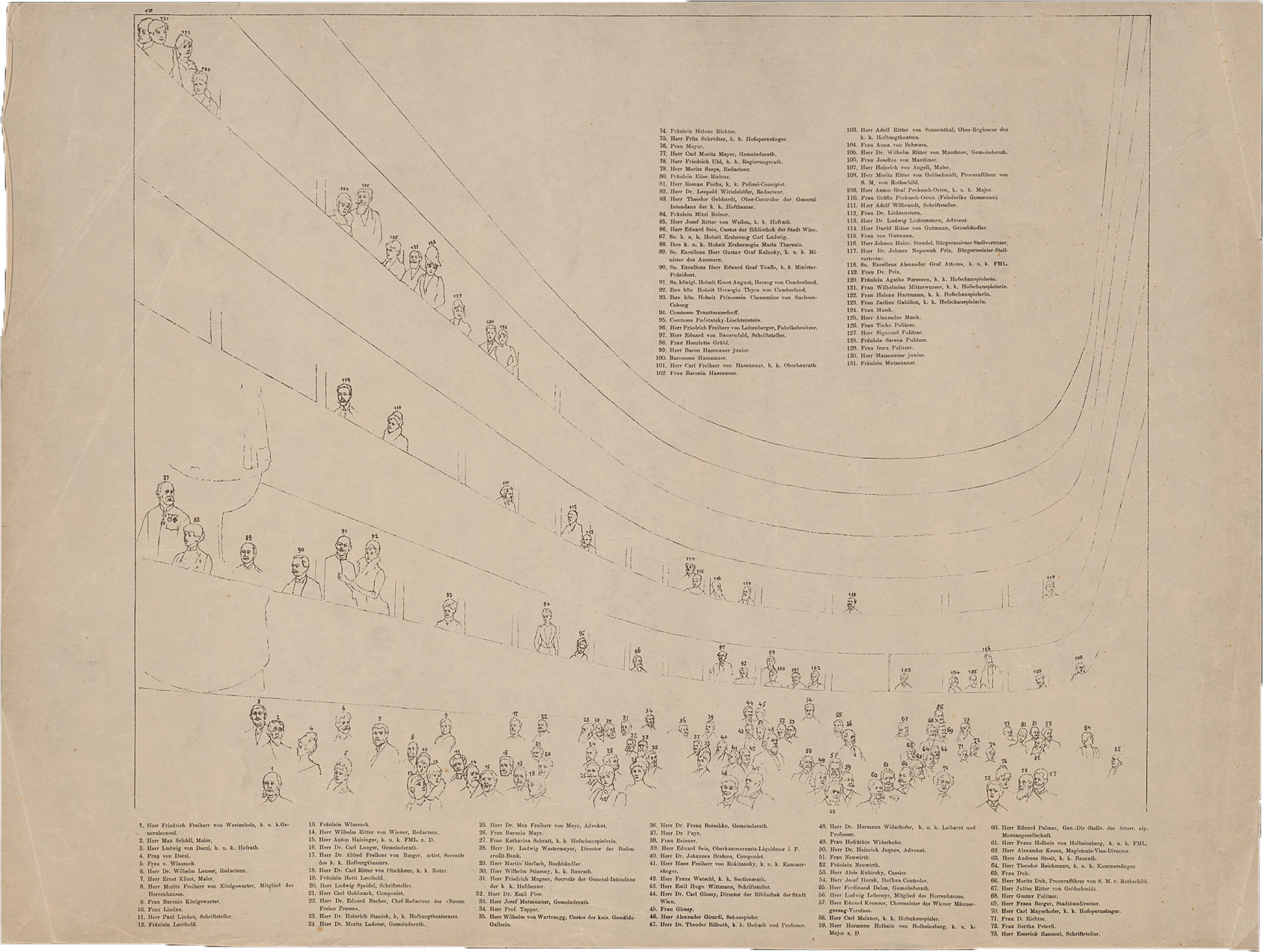 Innenansicht, Zuschauerraum von der Bühne aus gesehen mit zahlreichen Wiener Persönlichkeiten