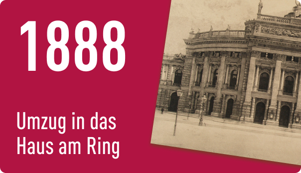 Teaser Bild für das nächste Kapitel 1888