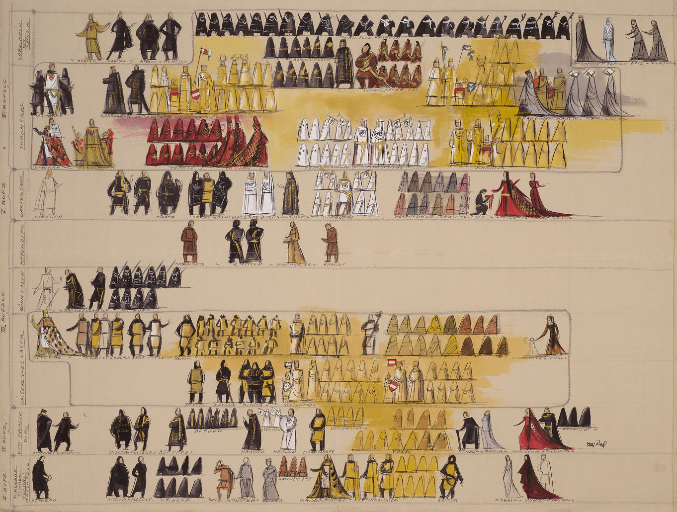 Macbeth Bühnenentwürfe